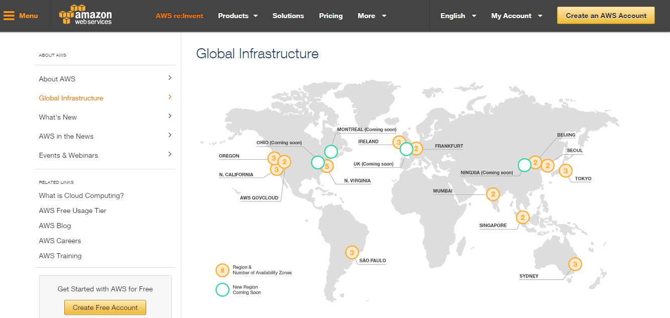 You are currently viewing Amazon Web Services now available in Asia Pacific (Mumbai) Region