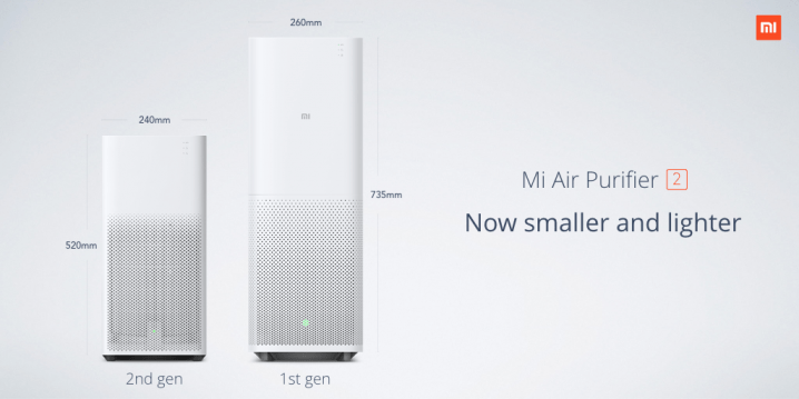 You are currently viewing The Smarter way to Breathe : Mi Air Purifier 2 launched in India by Xiaomi