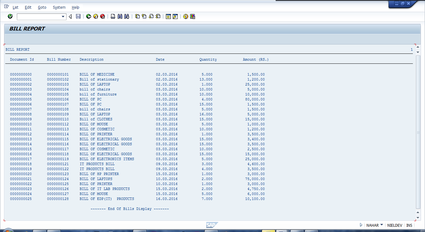 You are currently viewing Classical Reports In SAP ABAP